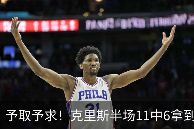 予取予求！克里斯半场11中6拿到16分 正负值+30最高
